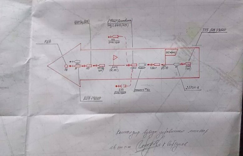 Планувальні документи на війну з Україною були затверджені ще 18 січня 2022 року, а сама операція мала пройти за 15 діб, - Генштаб ЗСУ 01