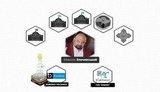 "Раз - Ленд Крузер, два - Ленд Крузер ...", - компанії екс-міністра Злочевського розвиваються в Україні й отримують преференції від держави. ВIДЕО