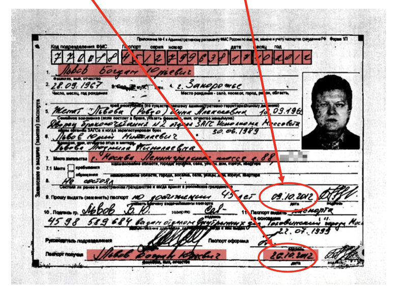 Довідка про отримання паспорту громадянина РФ є фальшивкою, - заступник голови Верховного суду Львов 01