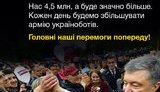 Ми не перемогли 21 квітня, але і не програли. Кожен день будемо збільшувати армію україноботів, - Порошенко. ФОТО