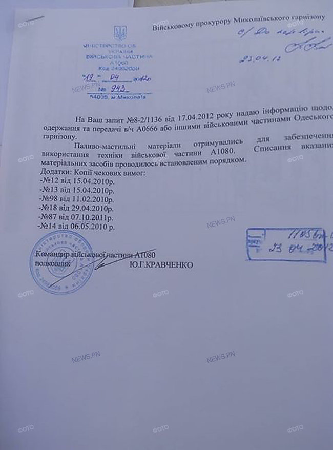 Документацію військової прокуратури виявили на звалищі біля Миколаєва 06