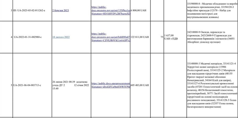 Цензор.НЕТ Изображение