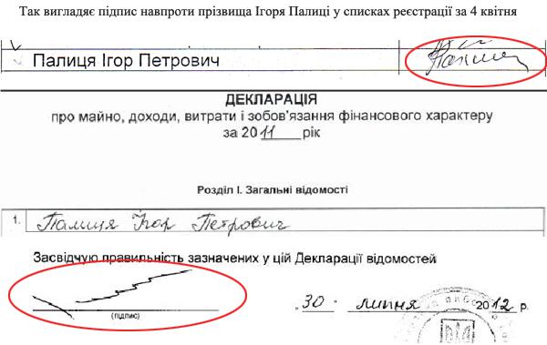 Цензор.НЕТ Изображение