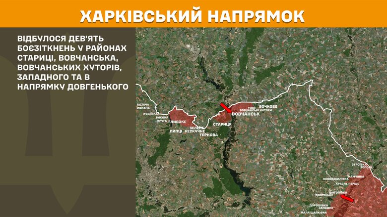Карта боевых действий
