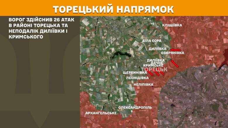Ситуация на фронте. Что известно об атаках РФ