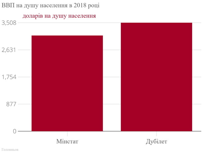 Цензор.НЕТ Изображение