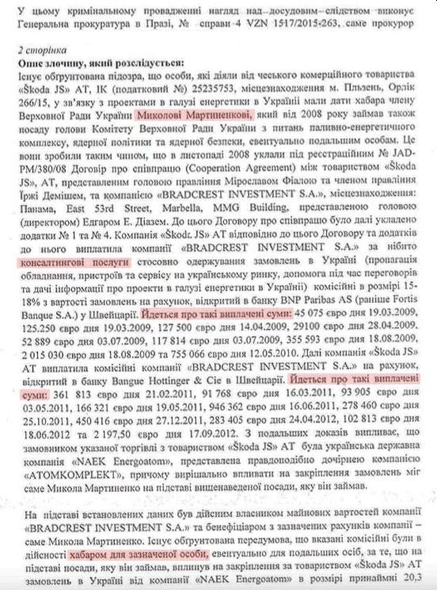 Цензор.НЕТ Изображение