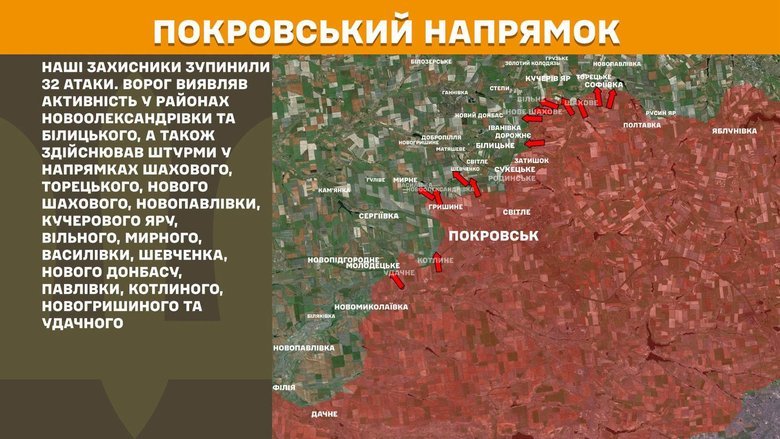 Ситуація на фронті на ранок 27 липня