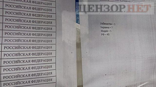 крушение