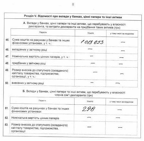 Цензор.НЕТ Изображение