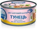 Для ГУРманів