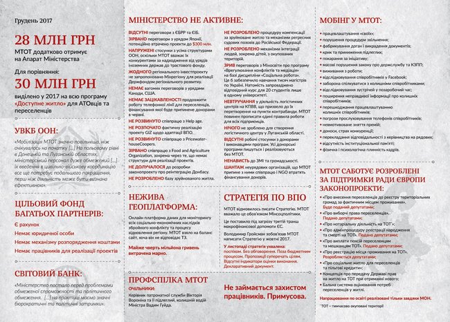 МінТОТ не реалізував жодного міжнародного проекту за 2 роки існування, - організація переселенців Мій.дім.юа 02