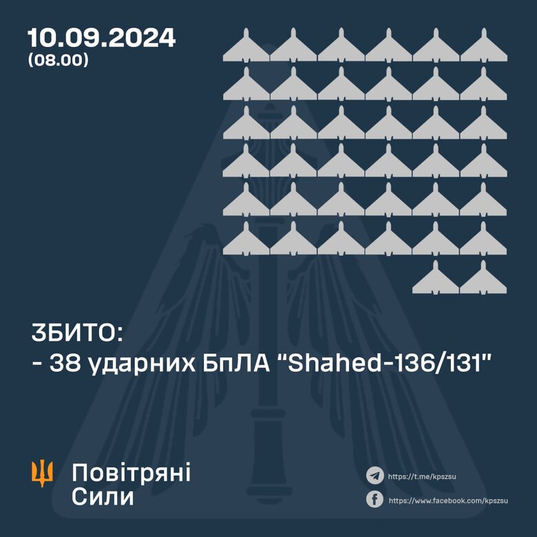 Робота ППО 10 вересня