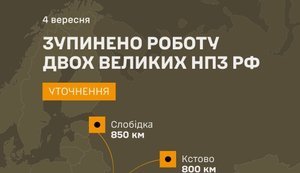 Підтверджено зупинку роботи двох російських нафтопереробних підприємств після ударів
