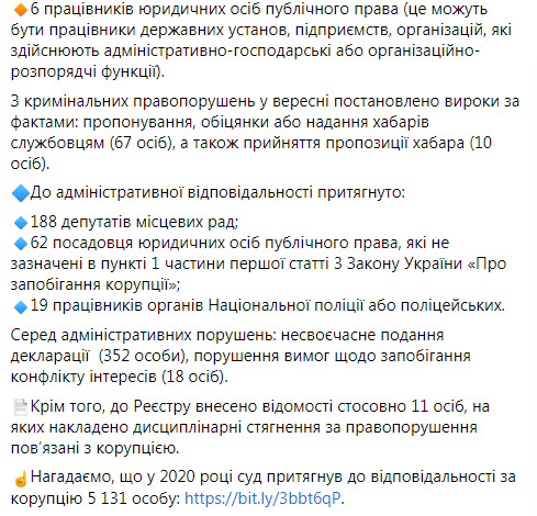 В реестр коррупционеров в январе попали 477 человек, - НАПК 02