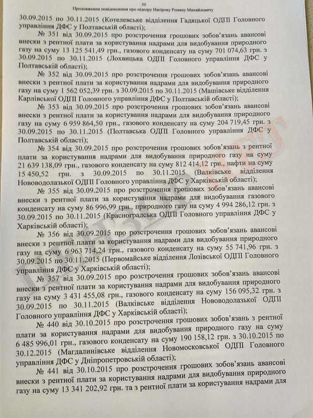 Підозра Насірову на 2 мільярди гривень. Повний текст 30 Підозра Насірову на 2 мільярди гривень. Повний текст 30