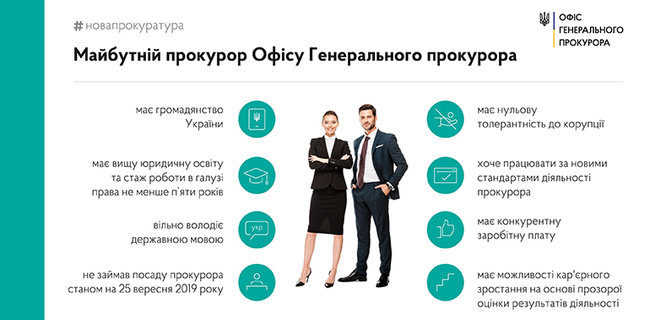 Реформа ОГПУ глазами прокурора, прошедшего аттестацию. Часть II 01