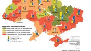 Украина оказалась на дне рейтинга конкурентоспособности экономики