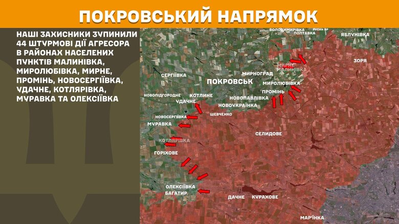 Мапи бойових дій