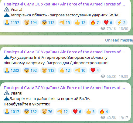 Повітряні сили