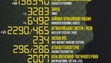 інфографіка