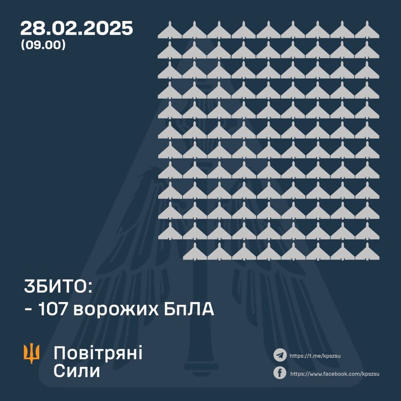Инфографика