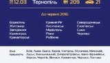 полиция патрульная
