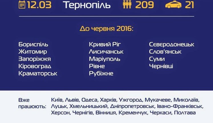 До літа патрульна поліція почне роботу ще в 14 містах, - Аваков