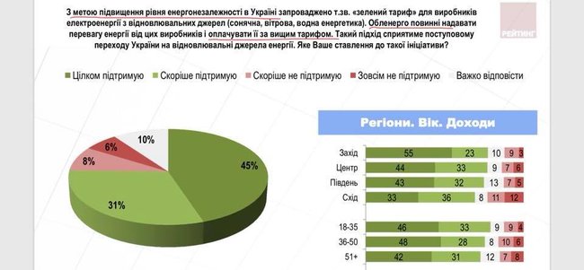 Цензор.НЕТ Зображення