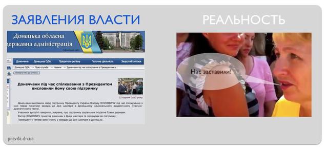 янукович