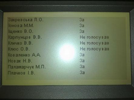 Цензор.НЕТ Изображение