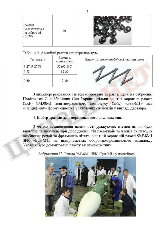 отчет боинг