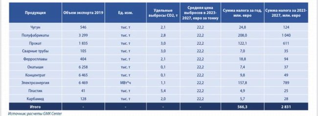Цензор.НЕТ Изображение