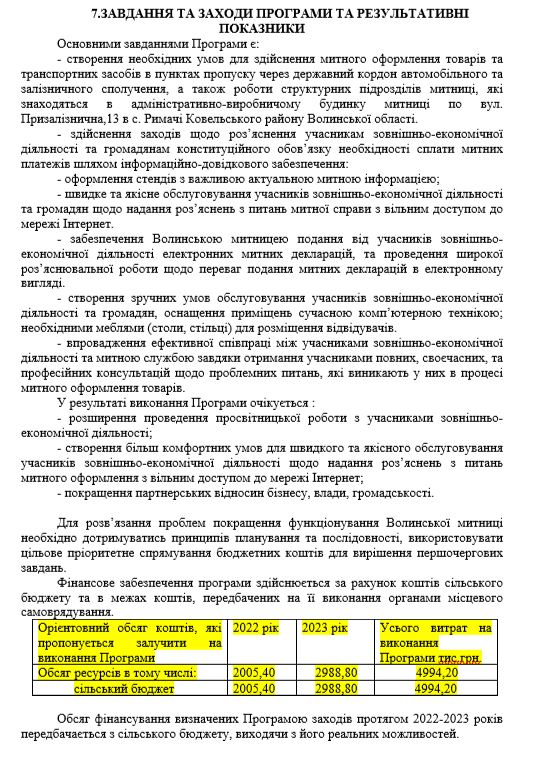 Із селян на Волині збирають по $110 на дизель для митниці, - журналіст Плинський 03 Із селян на Волині збирають по $110 на дизель для митниці, - журналіст Плинський 03