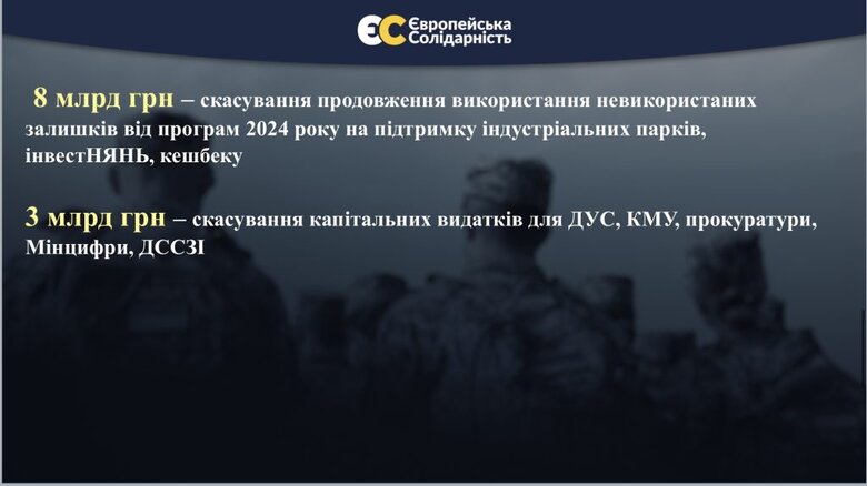 зміни до проєкту держбюджету на 2025 рік від "ЄС"