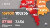 Kyiv reports 1,432 new coronavirus cases