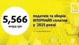 "Інтерпайп" сплатив у 2025 році рекордні 5,6 мільярда податків