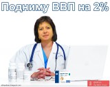 Сексуальная экономика