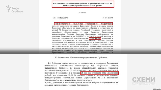 Компания Зеленского получила 35 млн рублей из госбюджета РФ на производство фильма Вниз 02