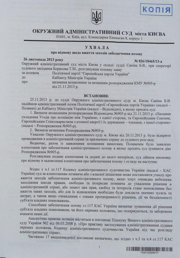 ес катеринчук ассоциация с