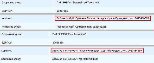 документ