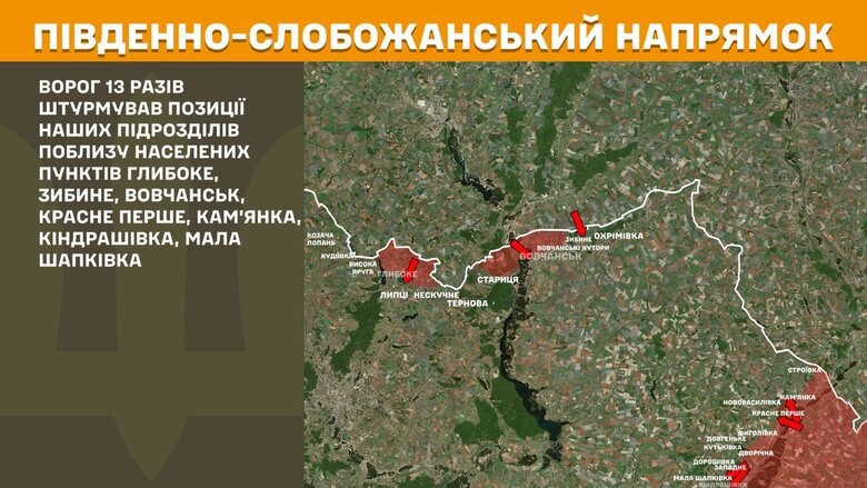 Мапи бойових дій