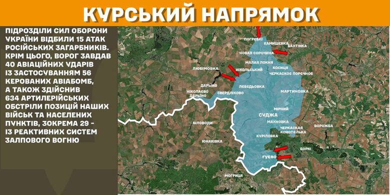 Генштаб карти