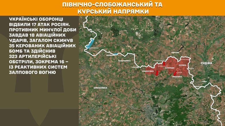 Мапа бойових дій 1 липня