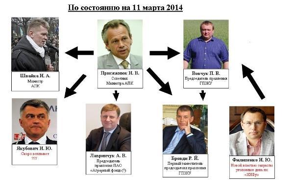 свобода апк