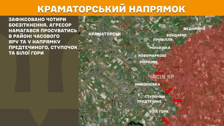 Що відбувається на фронті 11 липня