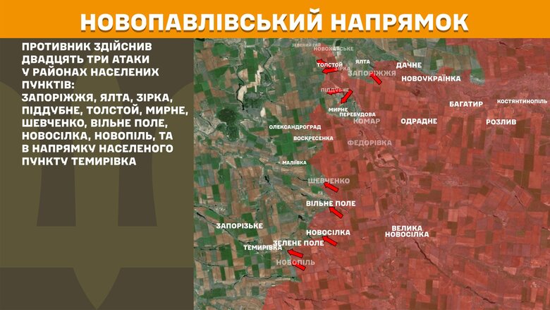 Мапи бойових дій