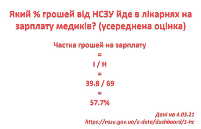 Цензор.НЕТ Изображение