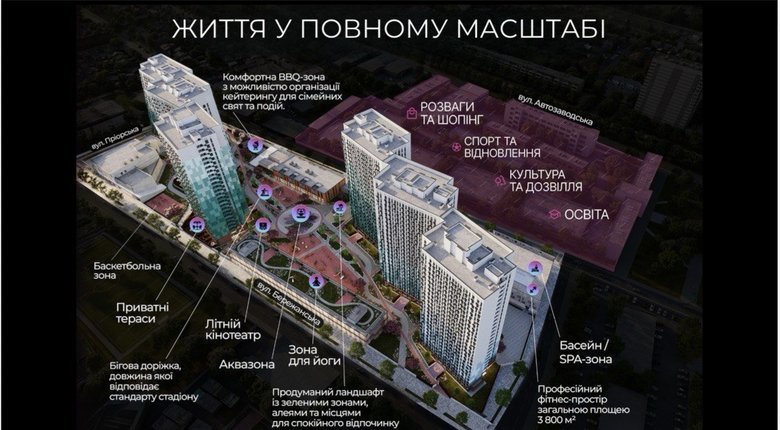 BELLEVIE переходить до квартальної забудови на Оболоні: PGD масштабує проєкт у партнерстві з TAS Group