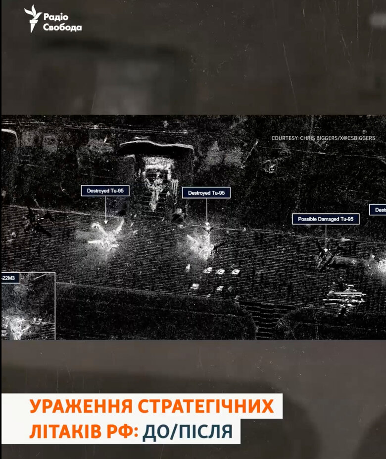 Последствия поражения авиабазы Белая в Иркутской области РФ